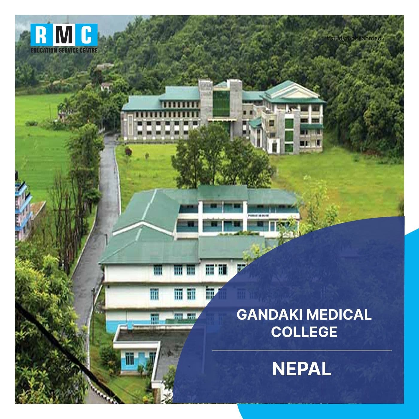 Gandaki Medical College