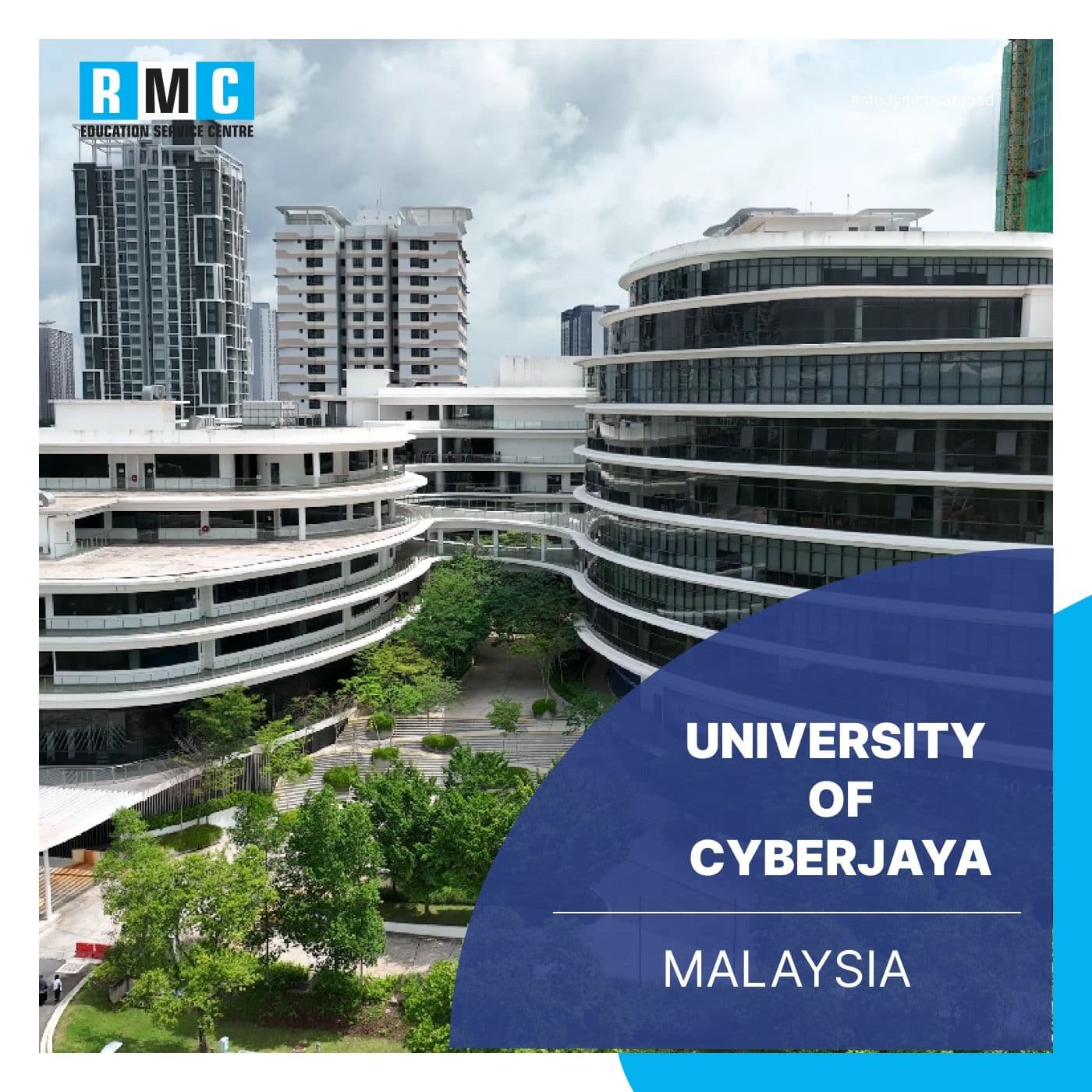 University of cyberjaya