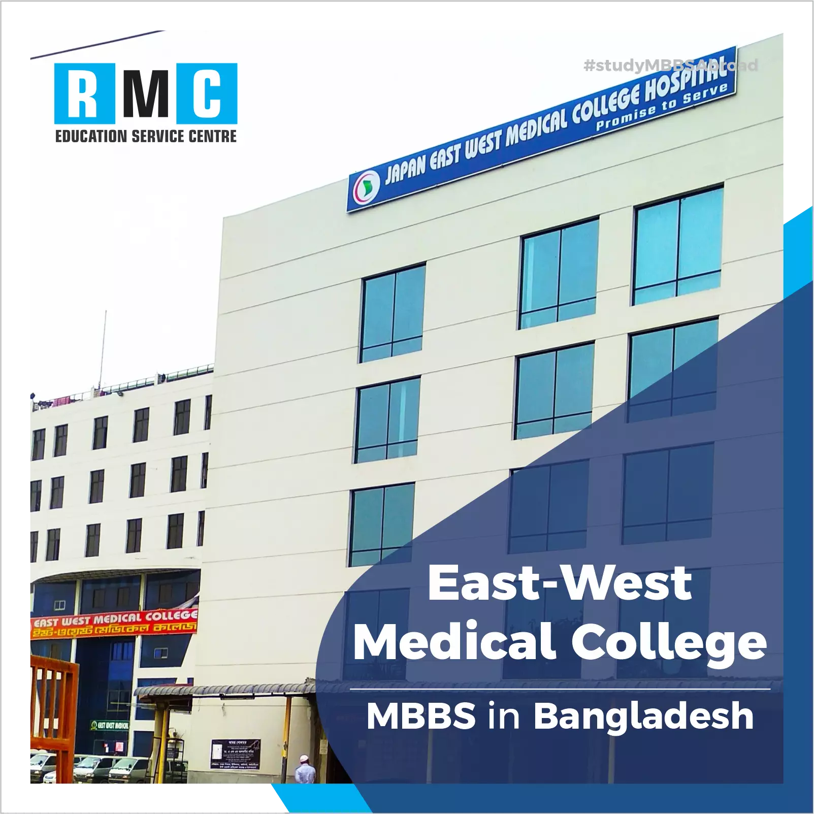 East-West Medical College