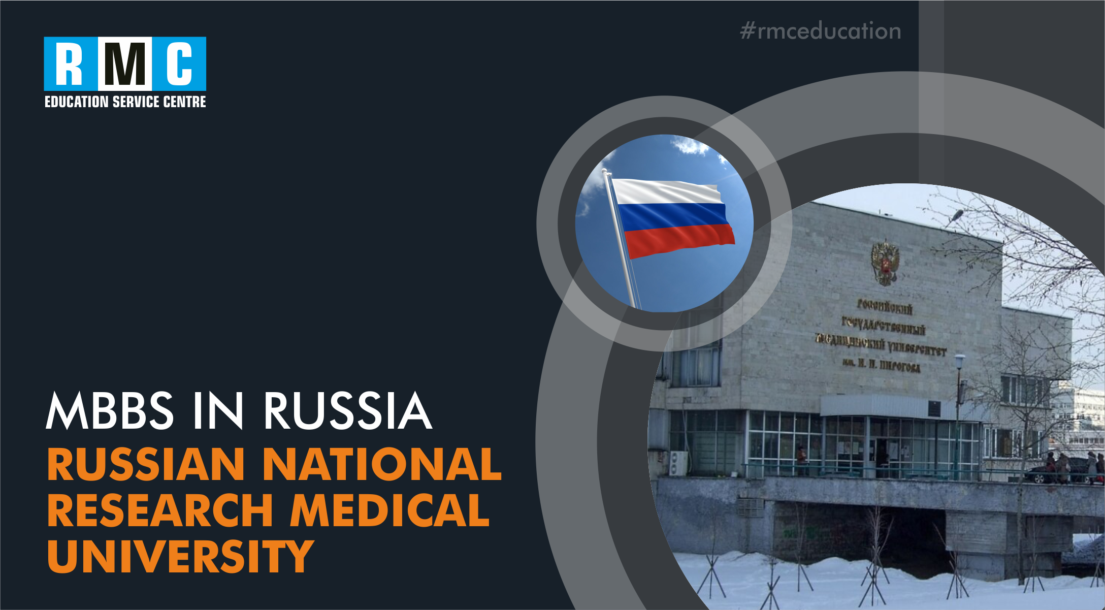 Russian National Research Medical University