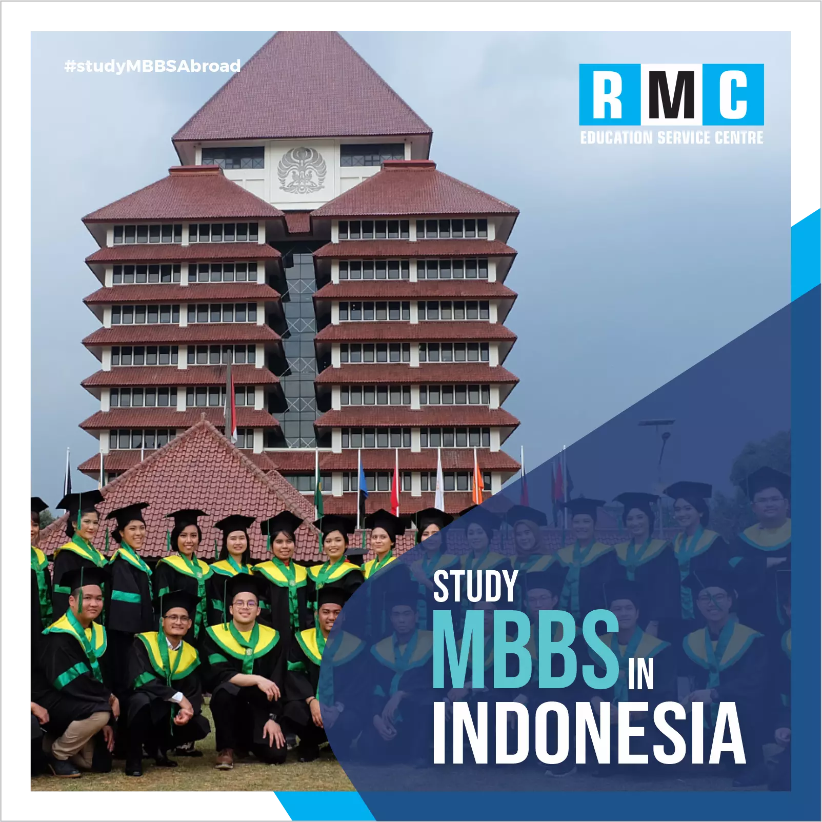 mbbs in Indonesia