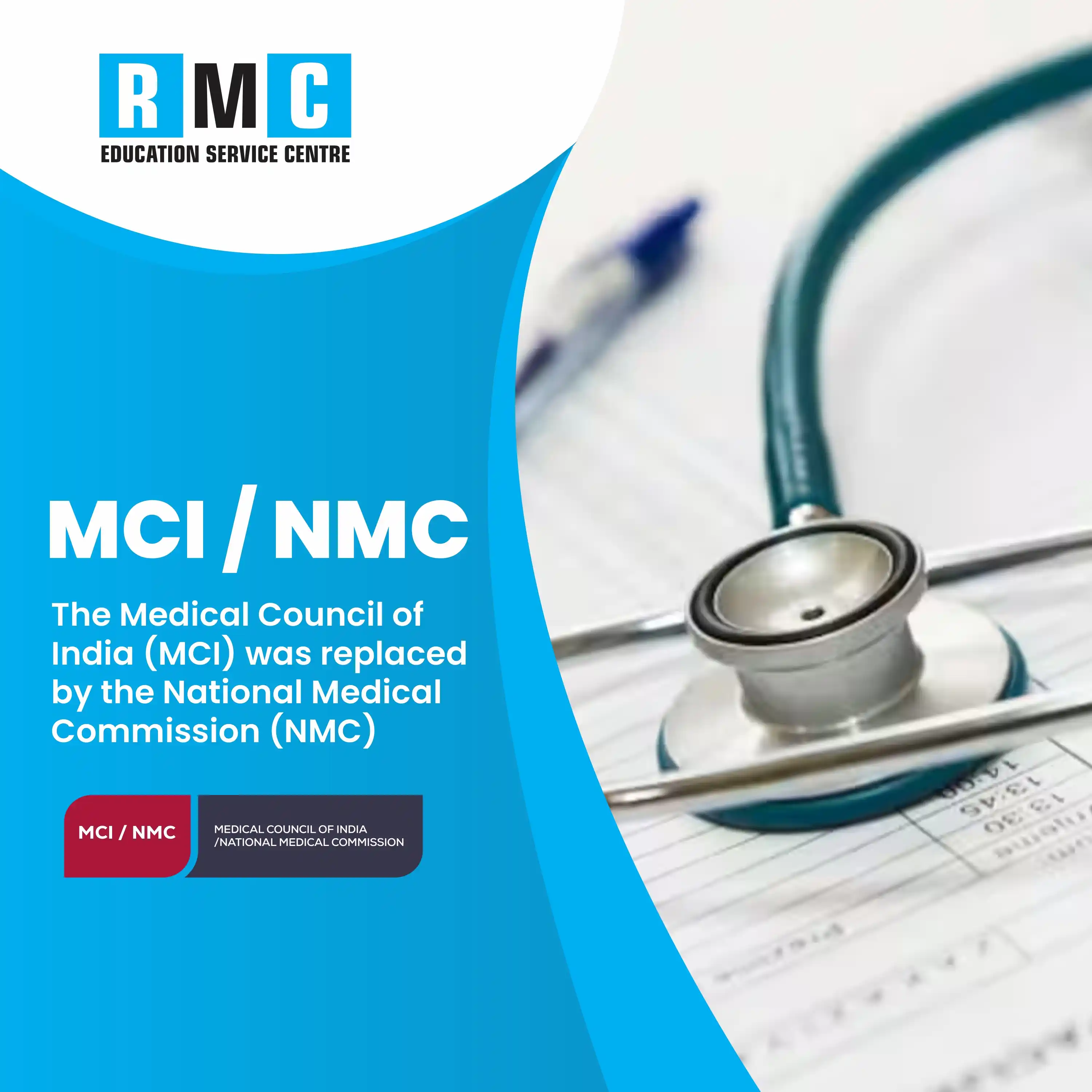 MCI/NMC Exam
