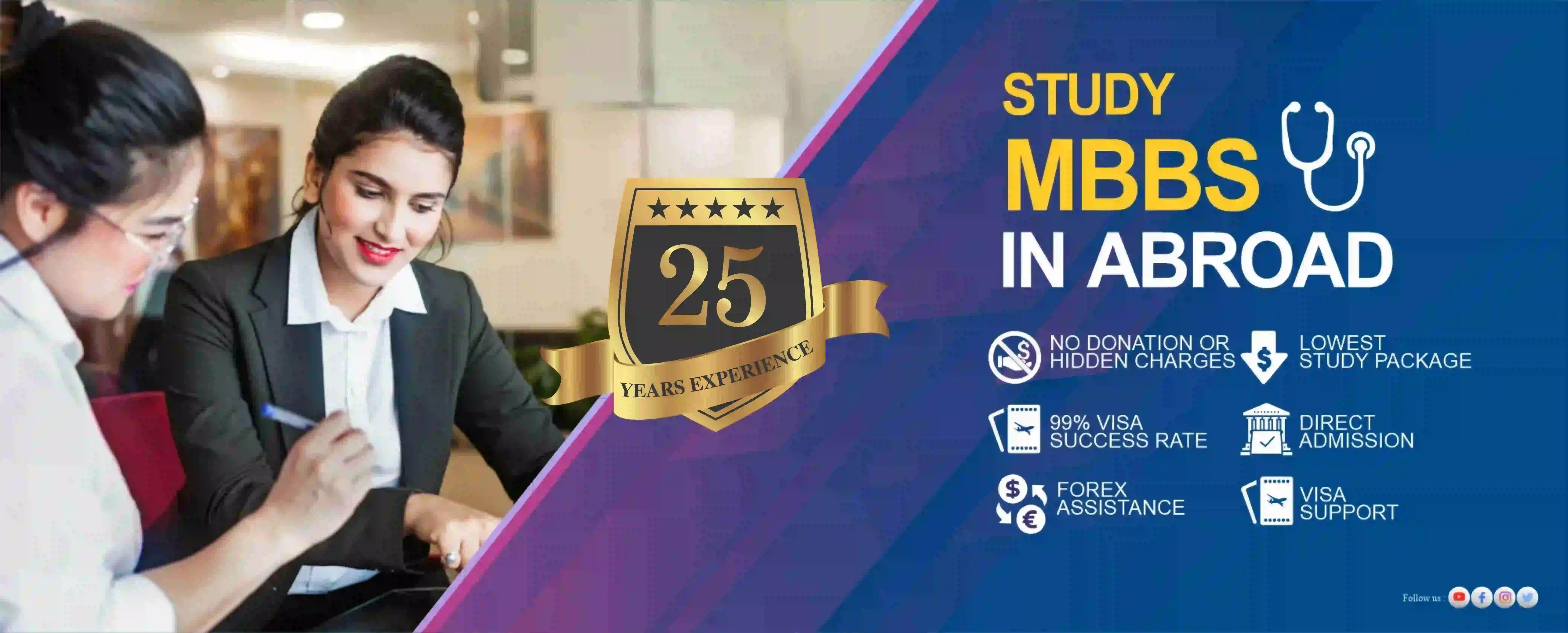 MBBS Abroad 2025-26